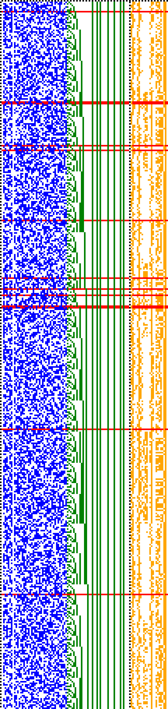 Bild: Logdateigrafik