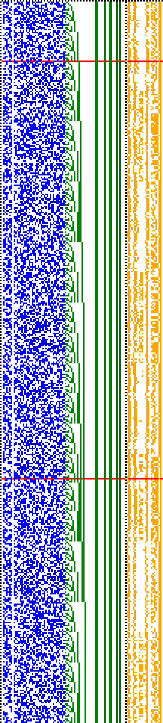 Bild: Logdateigrafik