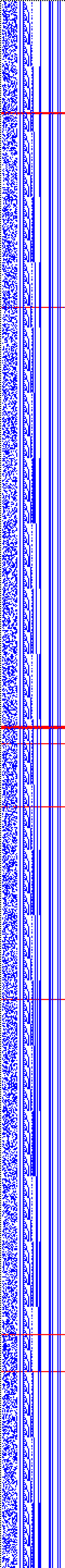 Bild: Logdateigrafik
