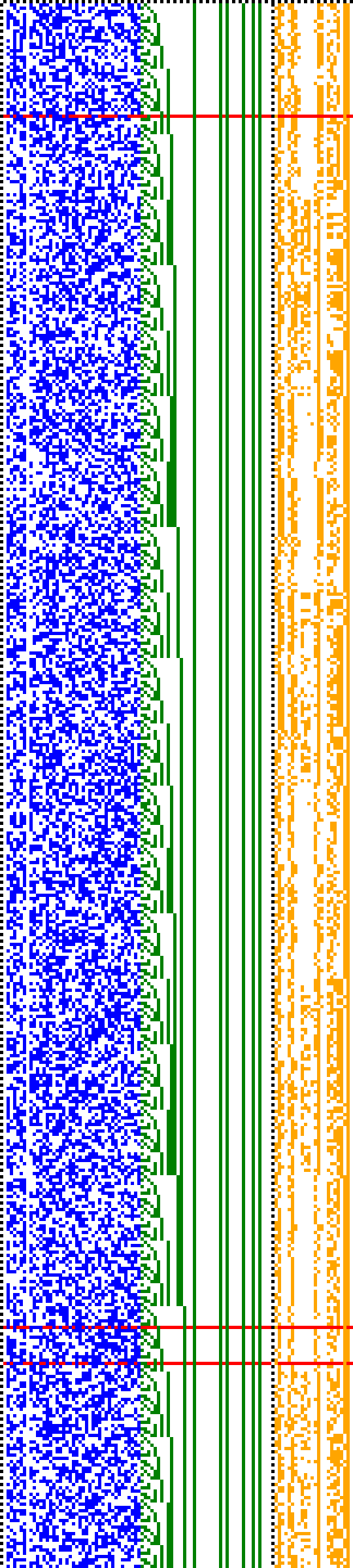 Bild: Logdateigrafik
