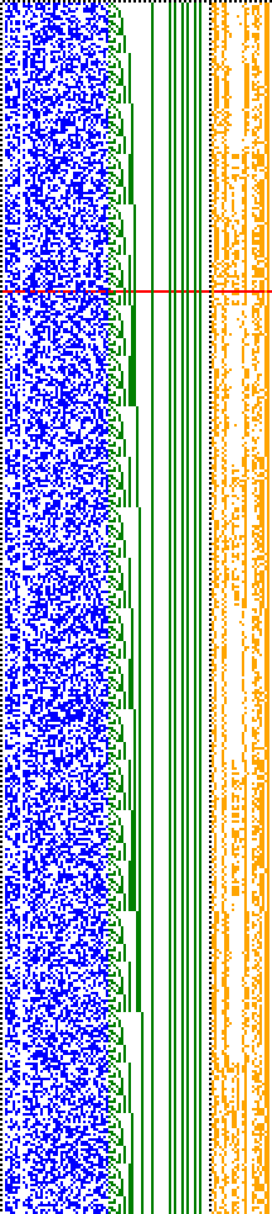 Bild: Logdateigrafik