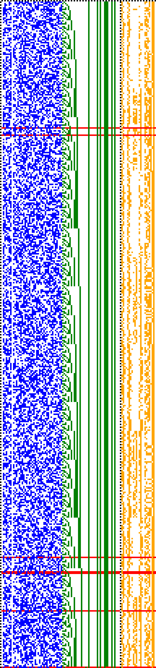 Bild: Logdateigrafik