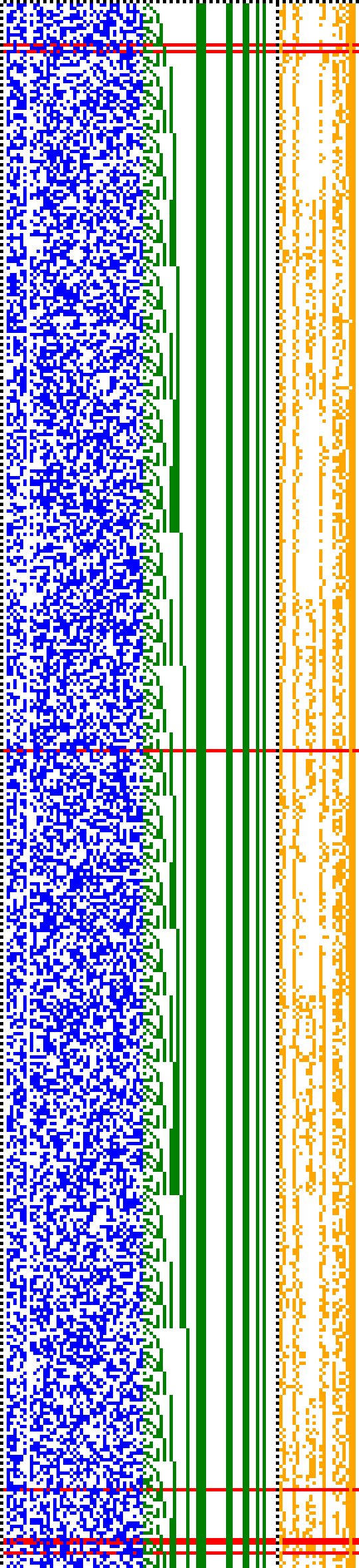 Bild: Logdateigrafik