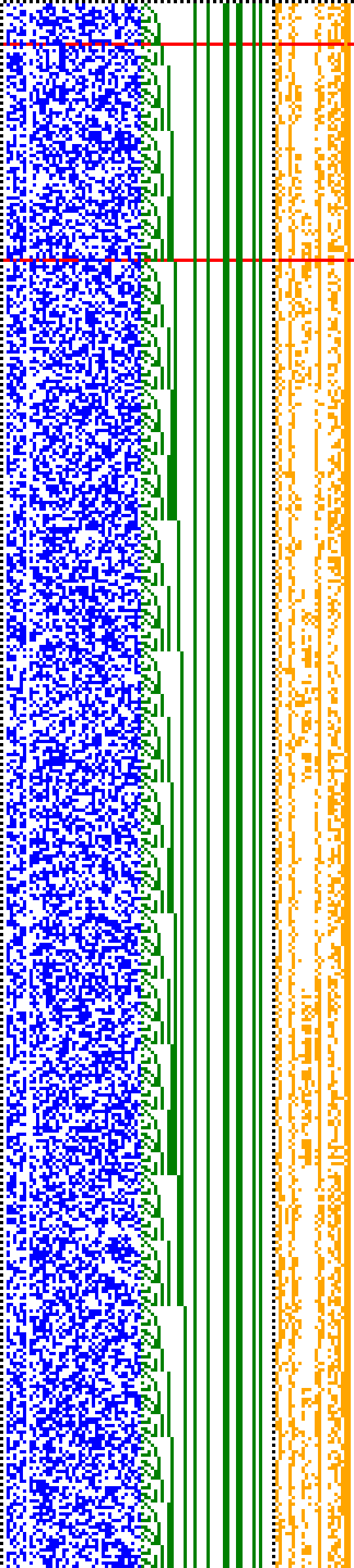 Bild: Logdateigrafik