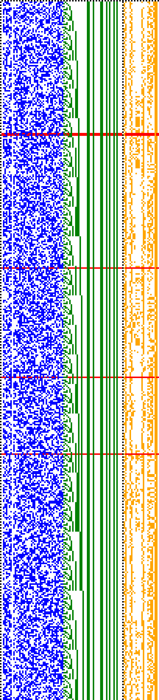 Bild: Logdateigrafik