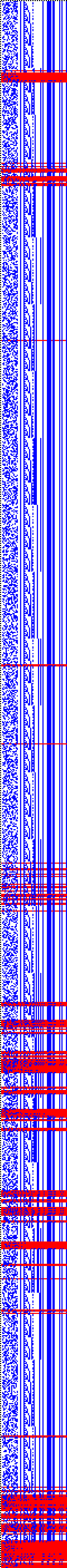 Bild: Logdateigrafik