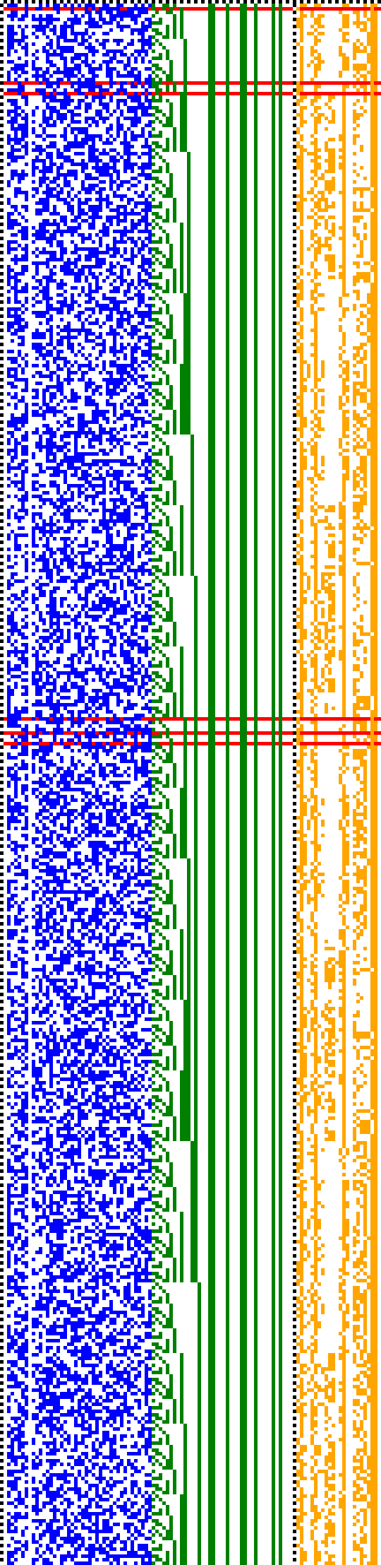 Bild: Logdateigrafik