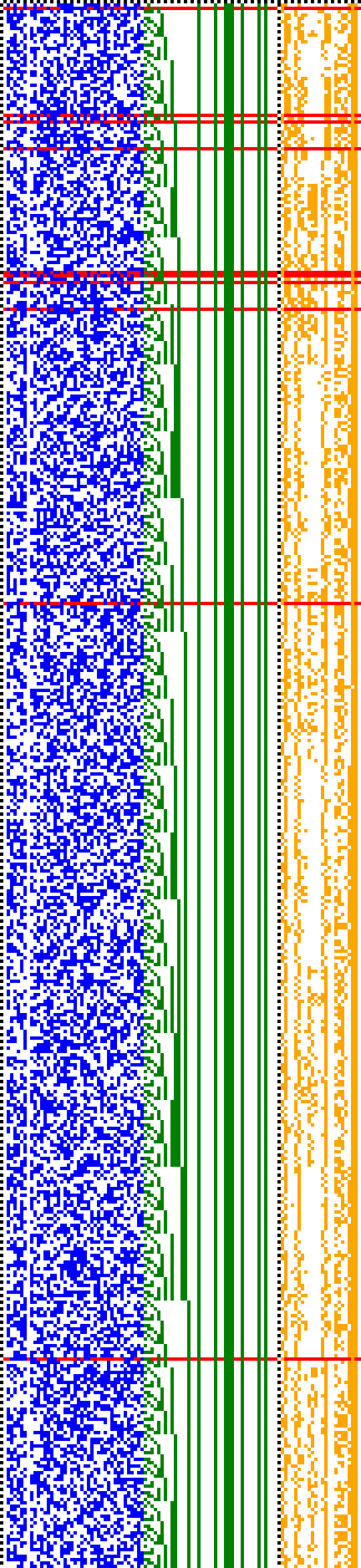 Bild: Logdateigrafik