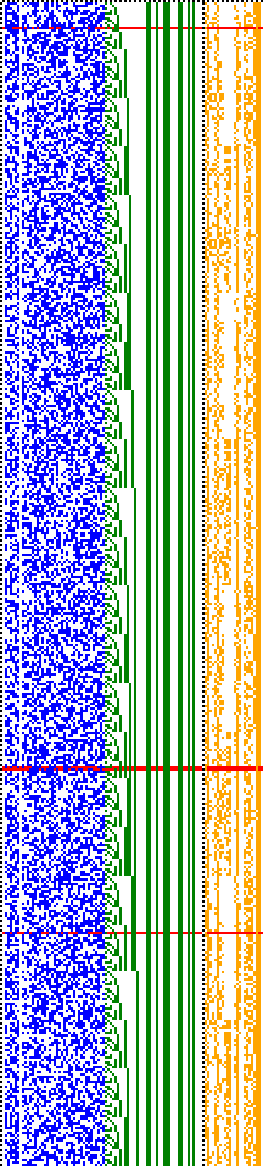 Bild: Logdateigrafik