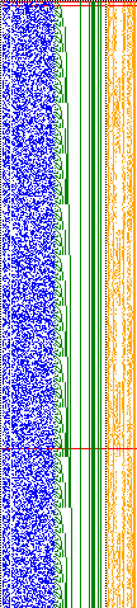 Bild: Logdateigrafik