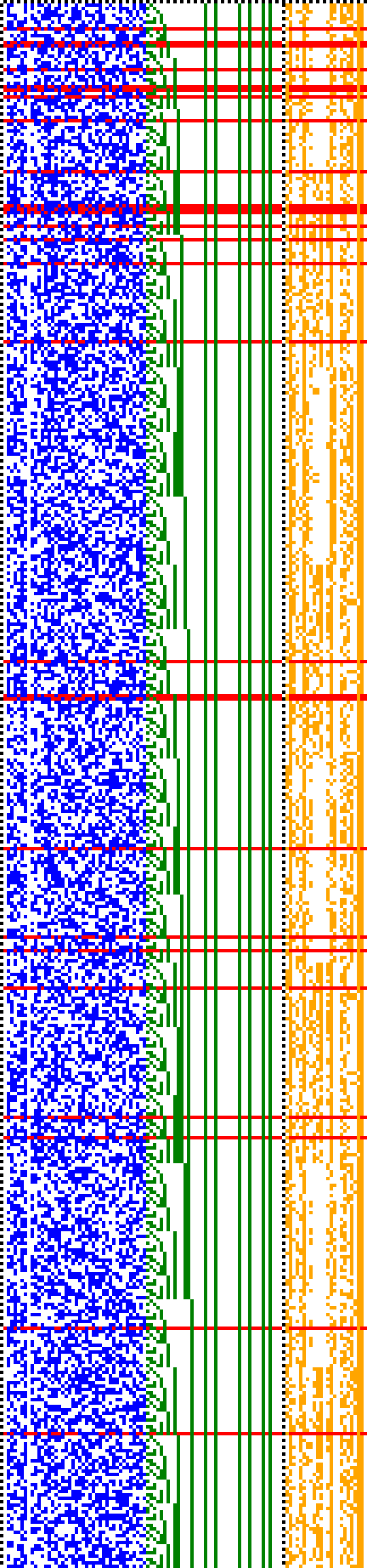 Bild: Logdateigrafik