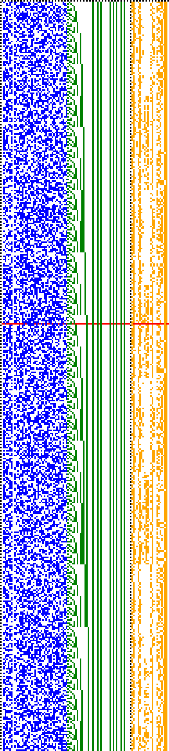 Bild: Logdateigrafik