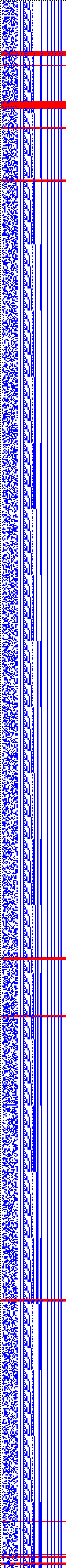 Bild: Logdateigrafik