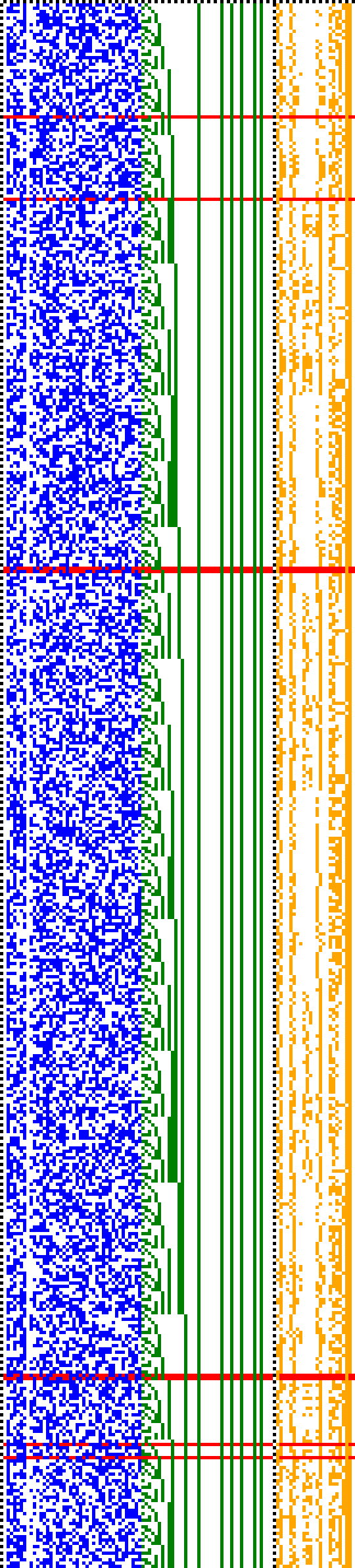 Bild: Logdateigrafik