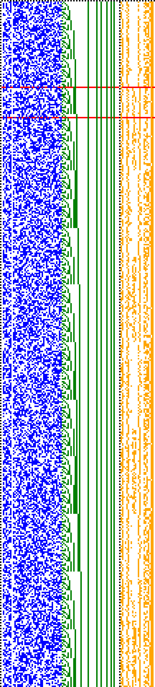 Bild: Logdateigrafik