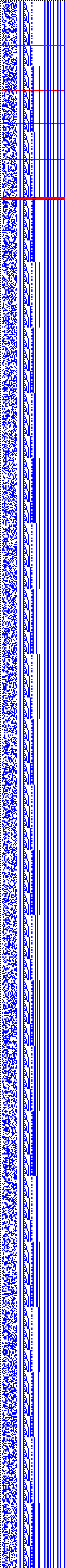 Bild: Logdateigrafik