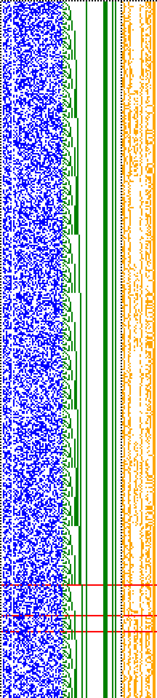 Bild: Logdateigrafik