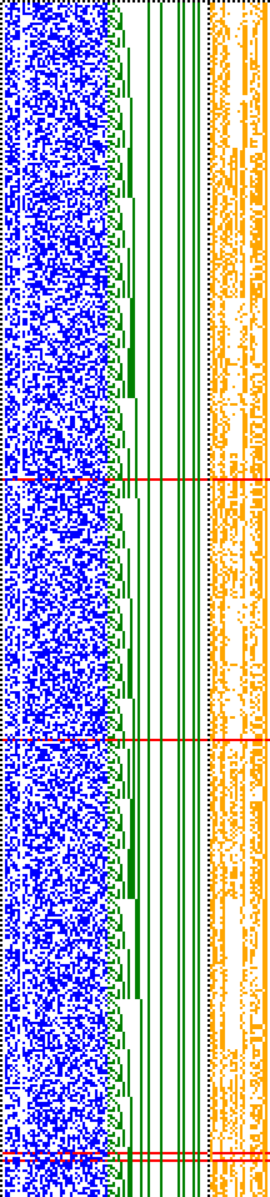 Bild: Logdateigrafik