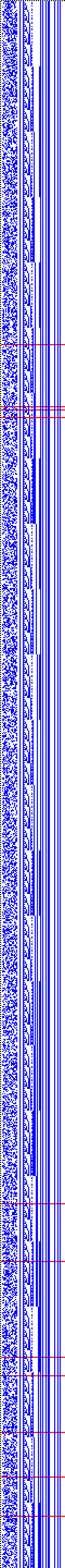 Bild: Logdateigrafik