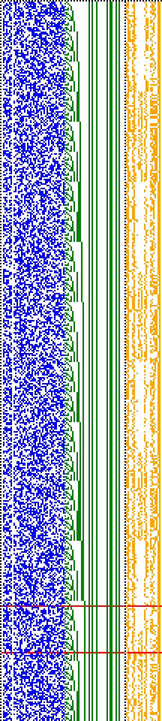Bild: Logdateigrafik