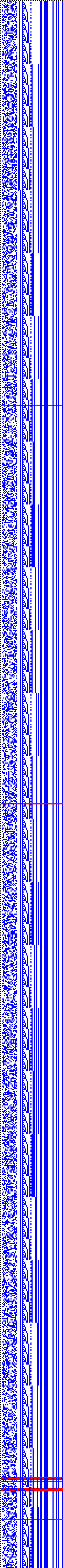 Bild: Logdateigrafik