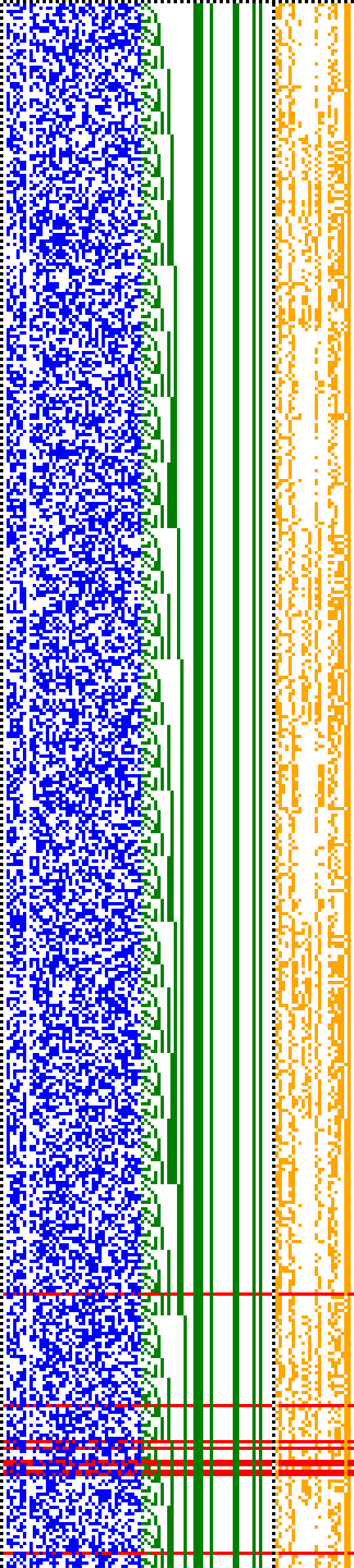 Bild: Logdateigrafik