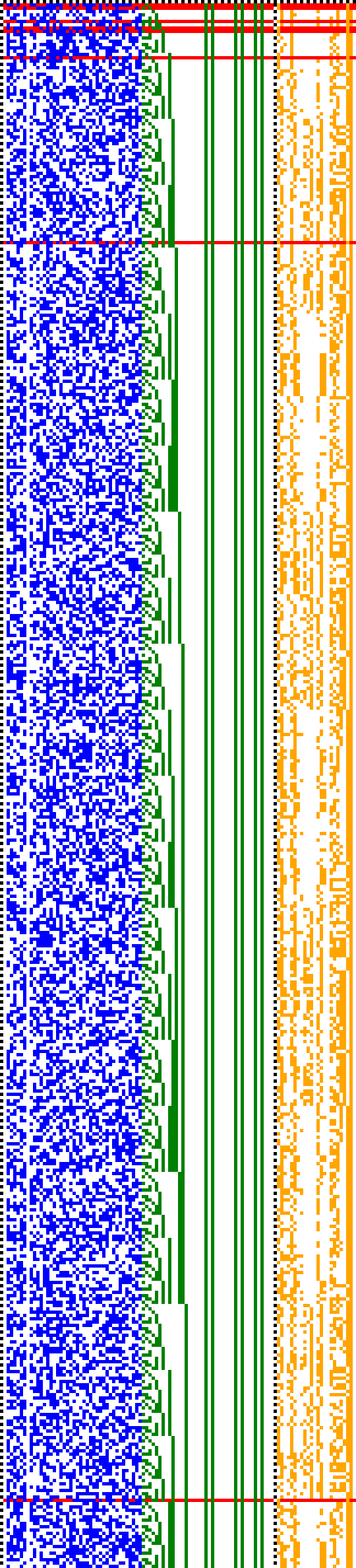 Bild: Logdateigrafik