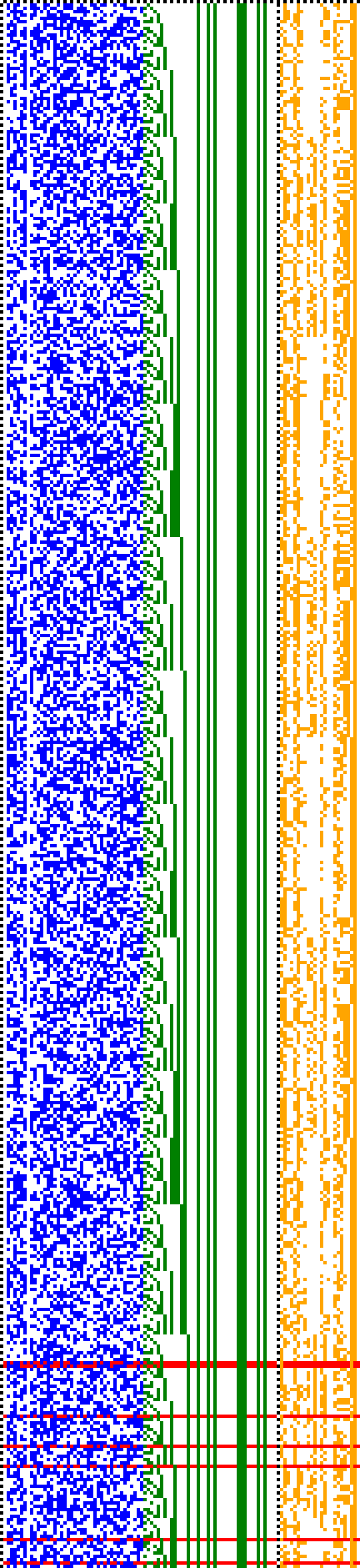Bild: Logdateigrafik