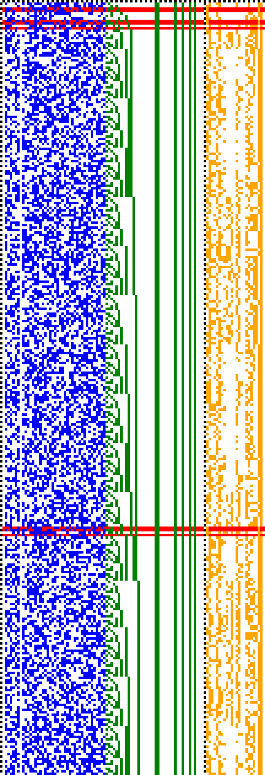 Bild: Logdateigrafik