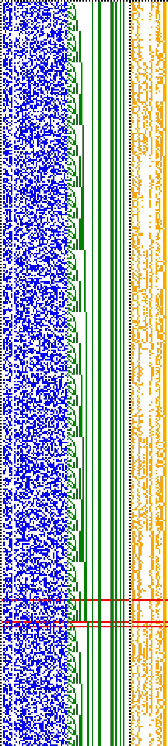 Bild: Logdateigrafik