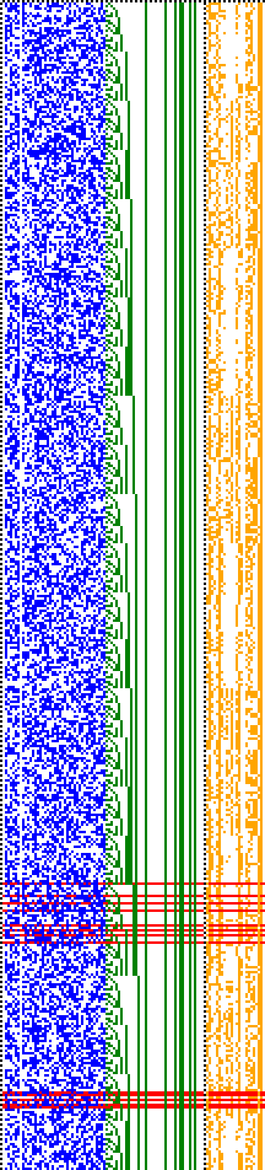 Bild: Logdateigrafik