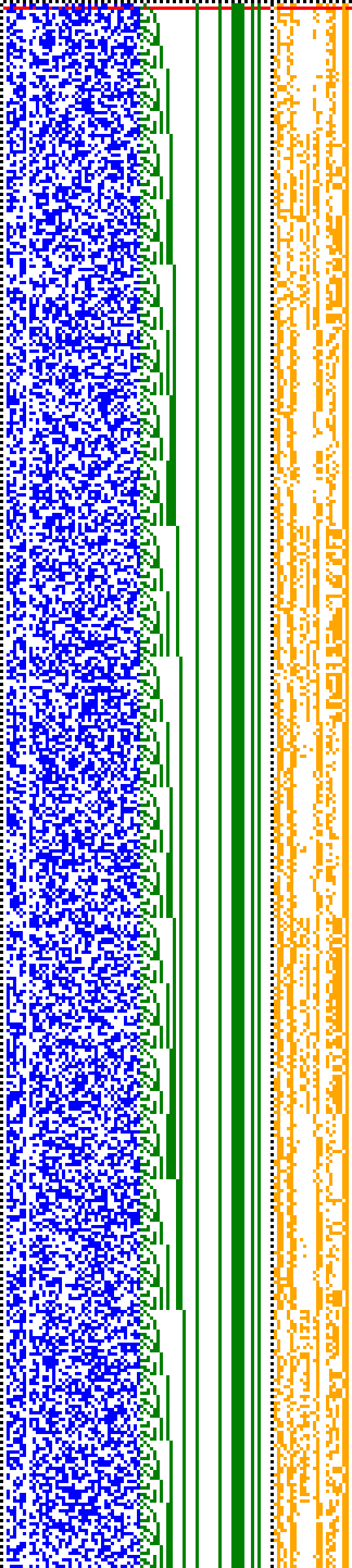 Bild: Logdateigrafik