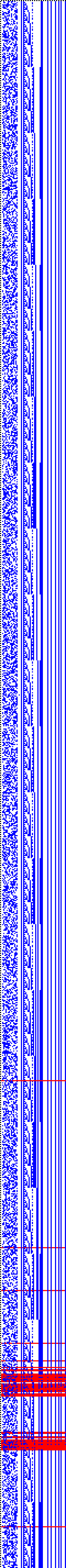 Bild: Logdateigrafik