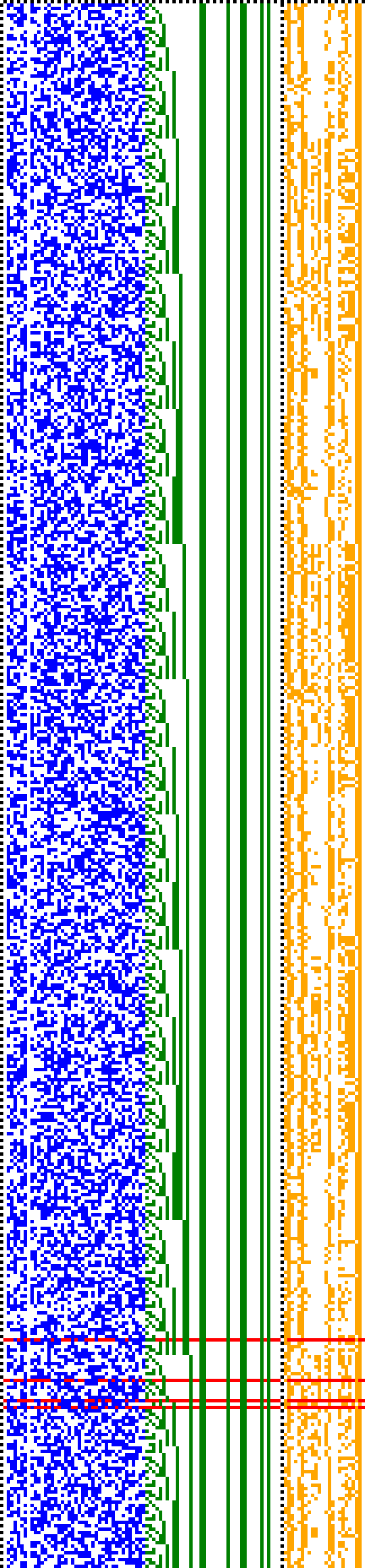 Bild: Logdateigrafik