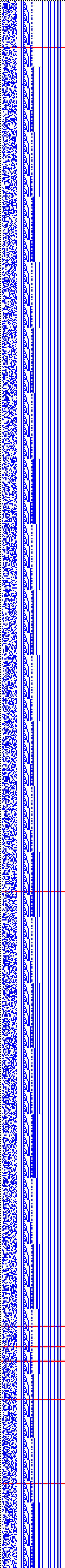 Bild: Logdateigrafik