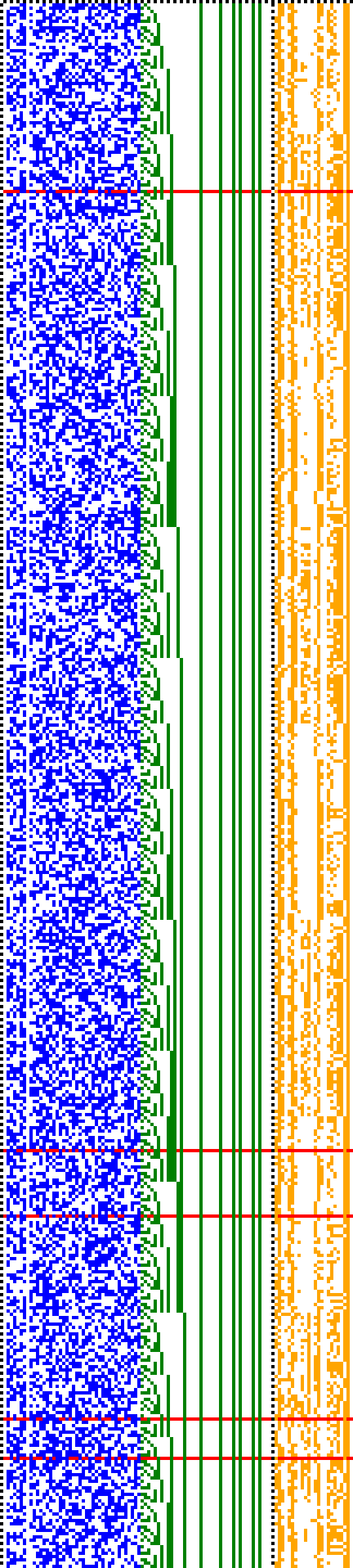 Bild: Logdateigrafik