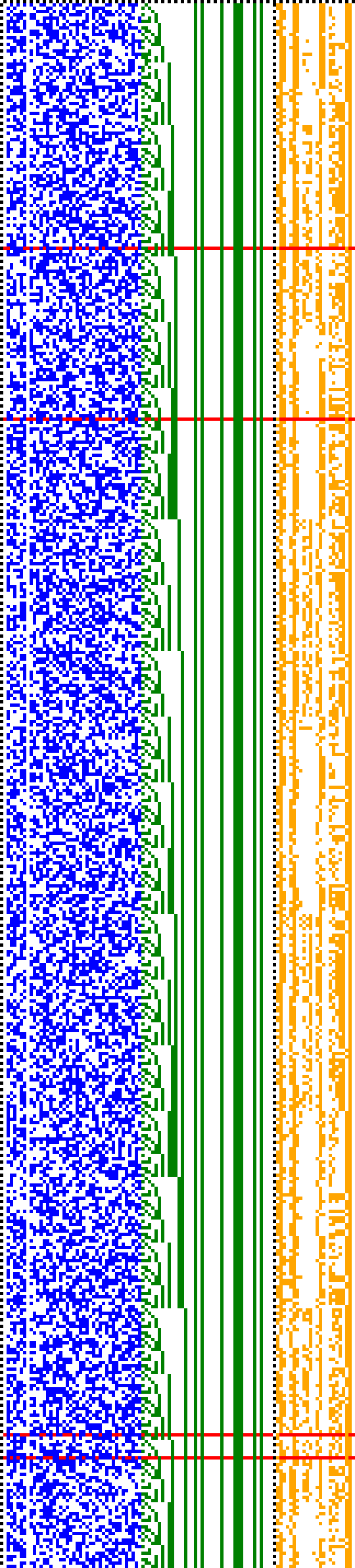 Bild: Logdateigrafik