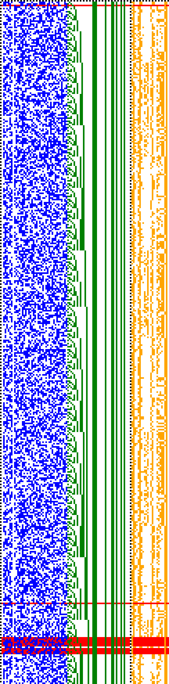 Bild: Logdateigrafik