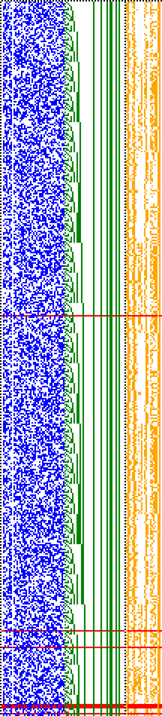 Bild: Logdateigrafik