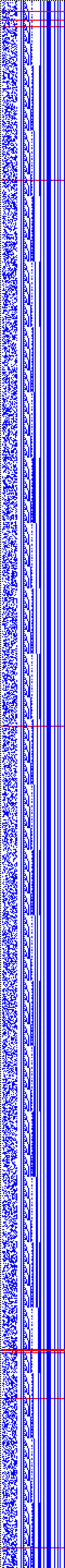 Bild: Logdateigrafik