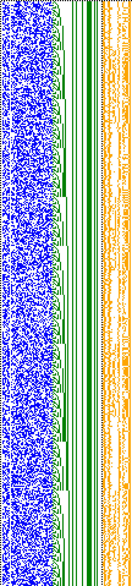 Bild: Logdateigrafik