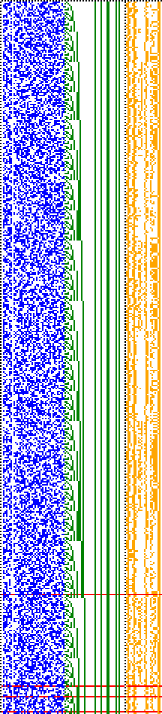 Bild: Logdateigrafik