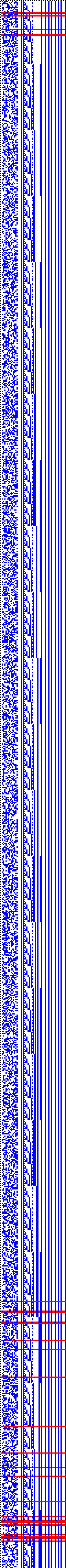 Bild: Logdateigrafik