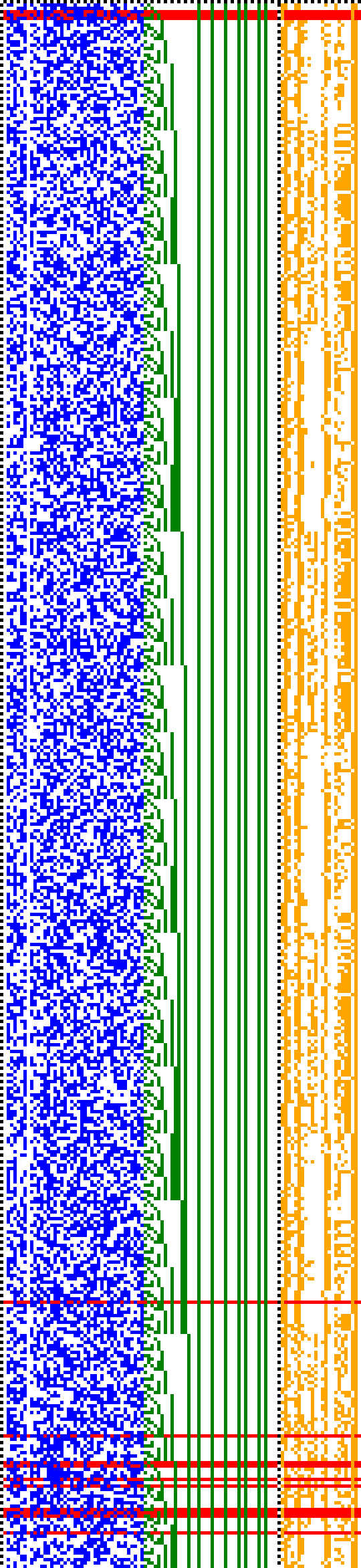 Bild: Logdateigrafik