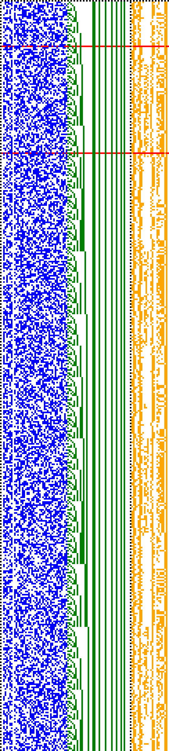 Bild: Logdateigrafik