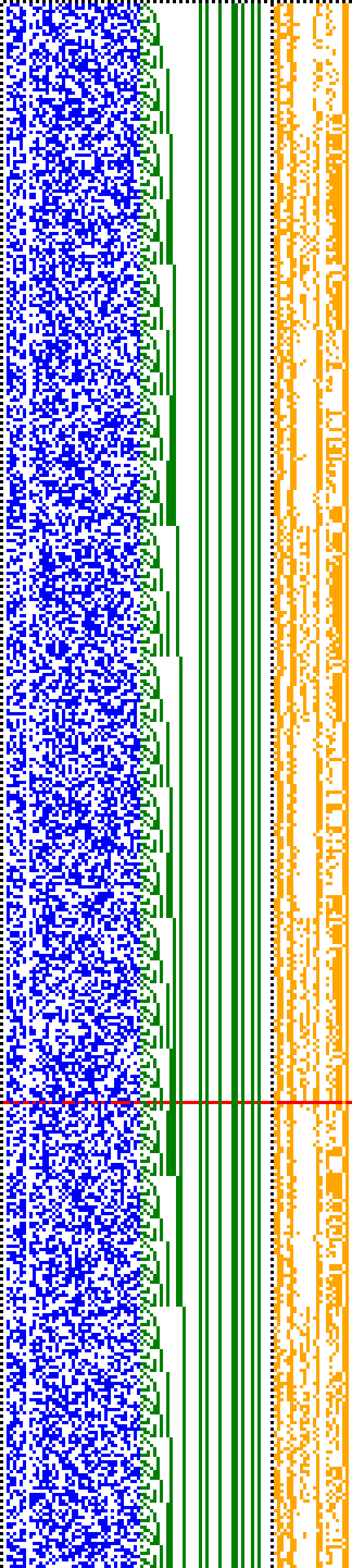 Bild: Logdateigrafik