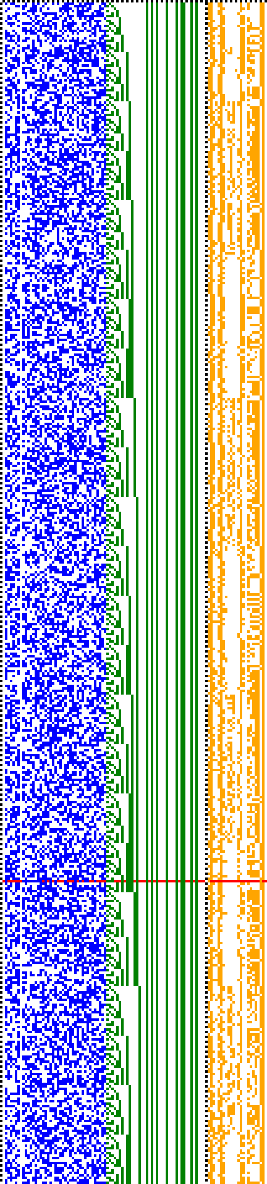 Bild: Logdateigrafik