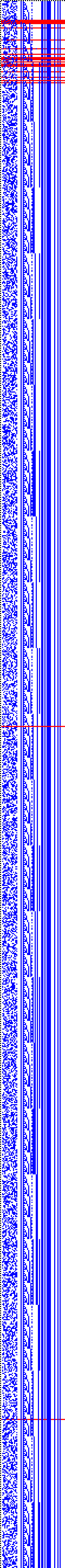 Bild: Logdateigrafik