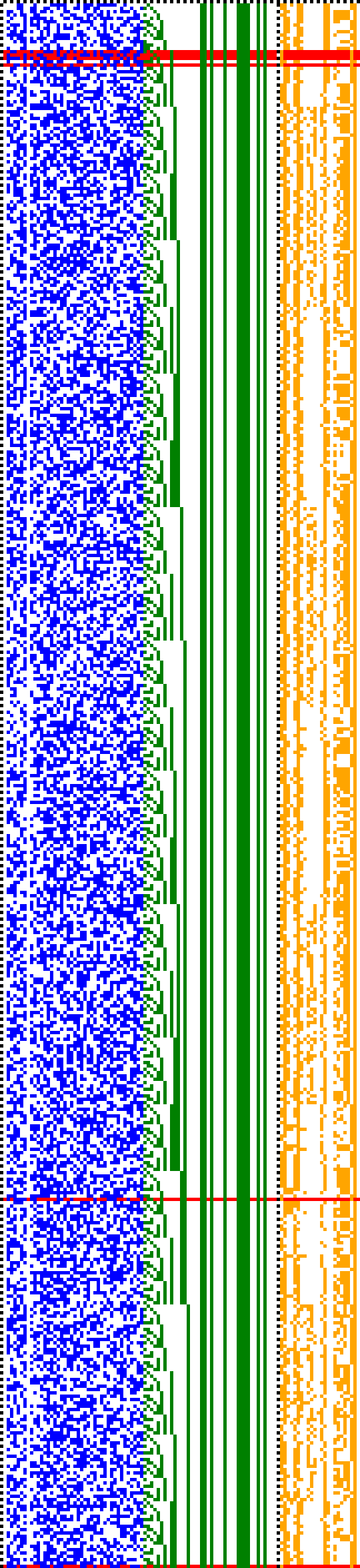 Bild: Logdateigrafik