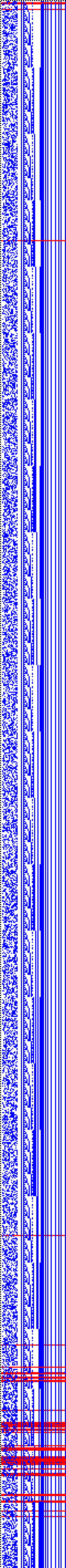 Bild: Logdateigrafik